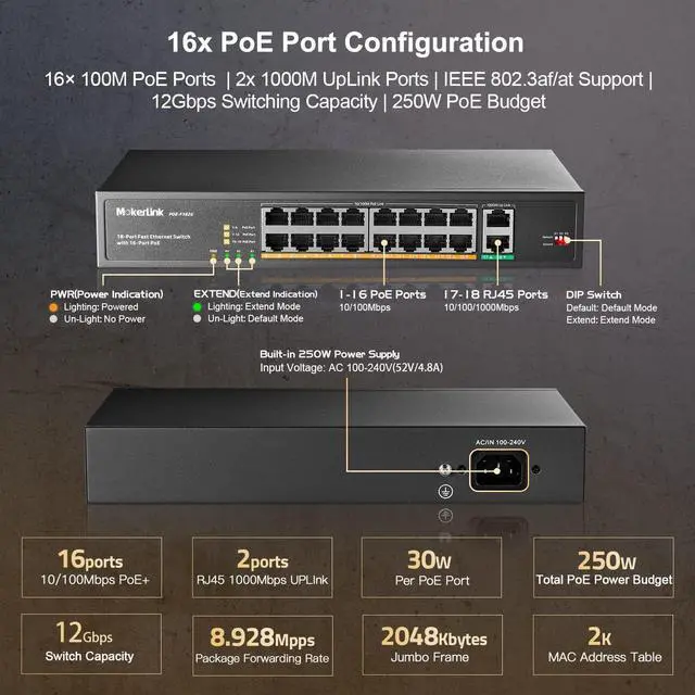 Alt view image 4 of 7 - 16 Port PoE Switch with 2 Gigabit Uplink Ethernet Port, 250W High Power, Support IEEE802.3af/at, Rackmount Unmanaged Plug and Play