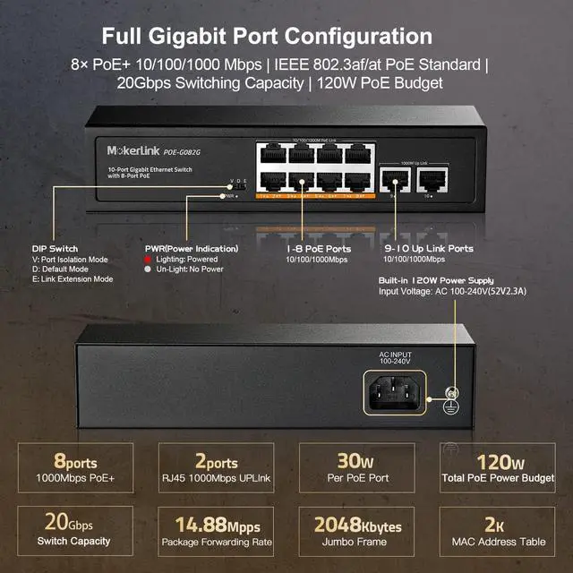 Alt view image 4 of 7 - 10 Port Gigabit PoE Switch, 8 GE PoE+, 2 GE Uplink, 10/100/1000Mbps, 120W 802.3af/at PoE, Fanless Plug & Play Ethernet Switch