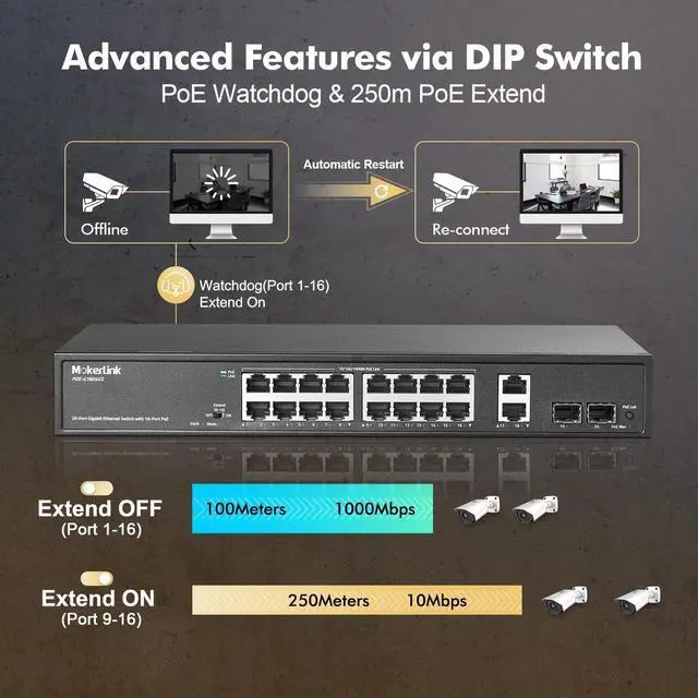 Alt view image 5 of 7 - 20 Port Gigabit PoE Switch, 16 Gigabit PoE+ Ports, 2 Gigabit Uplink, 2 Gigabit SFP, 200W IEEE802.3af/at, Metal Rackmount Unmanaged Plug and Play Ethernet Switch