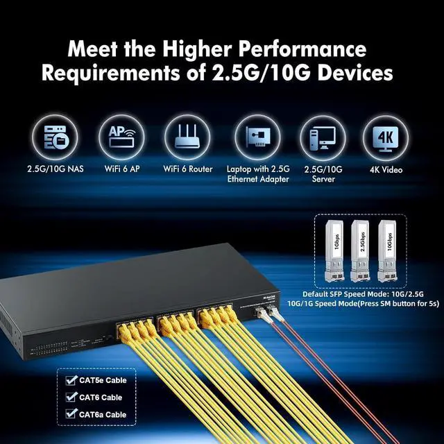 Alt view image 5 of 7 - 24 Port 2.5G Ethernet Switch with 2x10G SFP, 24 x 2.5G Base-T Ports Compatible with 10/100/1000Mbps, Metal Unmanaged Fanless Rackmount Network Switch