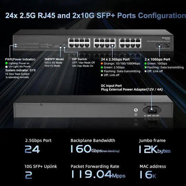 Alt view image 4 of 7 - 24 Port 2.5G Ethernet Switch with 2x10G SFP, 24 x 2.5G Base-T Ports Compatible with 10/100/1000Mbps, Metal Unmanaged Fanless Rackmount Network Switch