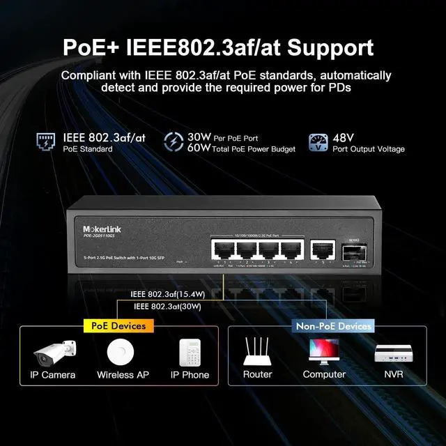 Alt view image 4 of 7 - 5 Port 2.5 Gigabit PoE Switch with 10G SFP, 5 x 2.5G Ethernet Ports, 4 Port PoE IEEE802.3af/at, 65W, Compatible with 10/100/1000Mbps, Unmanaged Fanless Wall Mountable Network Switch