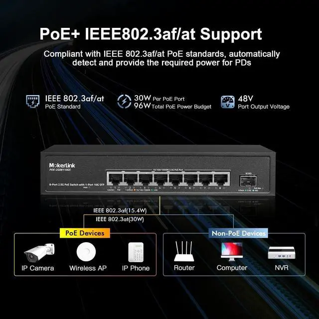 Alt view image 3 of 7 - 8 Port 2.5 Gigabit PoE Switch with 10G SFP, 8 x 2.5G Ethernet Ports, 8 Port PoE IEEE802.3af/at, 120W, Compatible with 10/100/1000Mbps, Unmanaged Fanless Wall Mountable Network Switch