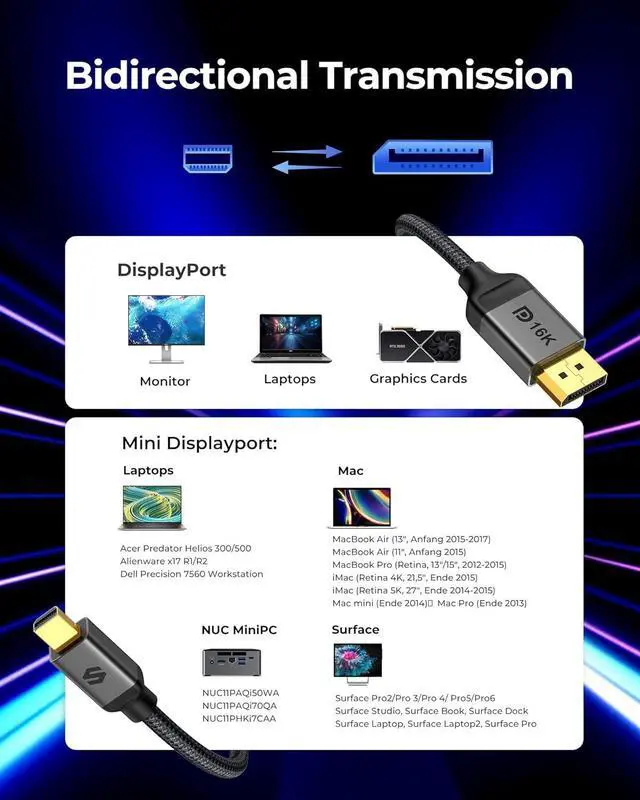 Alt view image 6 of 7 - 16K Mini DisplayPort to DisplayPort 2.1 Cable, [16K@60Hz, 8K@120Hz, 4K@240Hz] 80Gbps Bi-Directional, HDR, G-Sync, Mini DP [Thunderbolt 2] for Gaming Laptop, MacBook, Monitor,15FT
