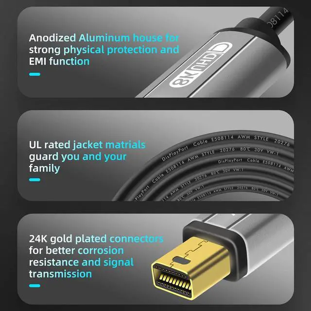 Alt view image 5 of 7 - Mini Displayport Cable 6FT, 8K DP [Display Port] Cable 1.4 Supports to 8K 60Hz,4K 144Hz,1080p 240Hz,HBR3,32.4Gbps,HDR,HDCP 2.2,G-sync and Freesync on The Gaming Monitor,HDTV,Laptop,etc