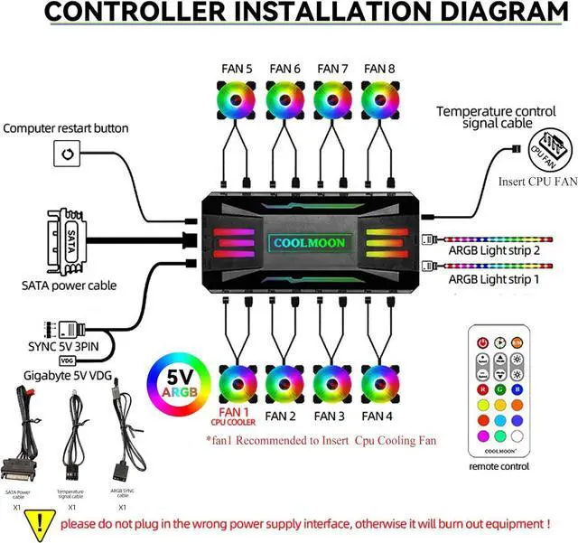 Alt view image 4 of 7 - Computer Fan Temperature ARGB Controller Integrator, Remote Control Computer ARGB Light Change Adapter, 8 PWM Fan Speed Controller Ports, 10 5V ARGB Ports with Magnet - Black