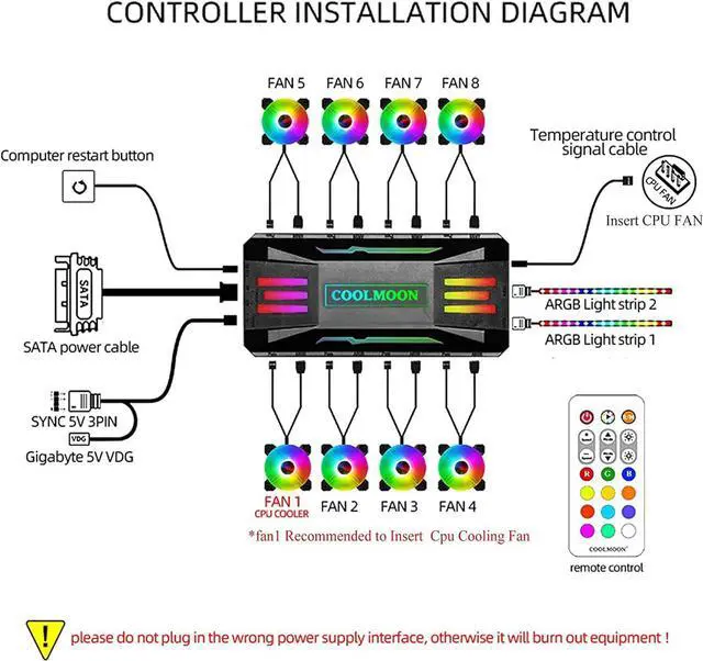 Alt view image 3 of 4 - Computer Fan Temperature ARGB Controller Integrator, Remote Control Computer ARGB Light Change Adapter, 8 PWM Fan Speed Controller Ports, 10 5V ARGB Ports with Magnet - White