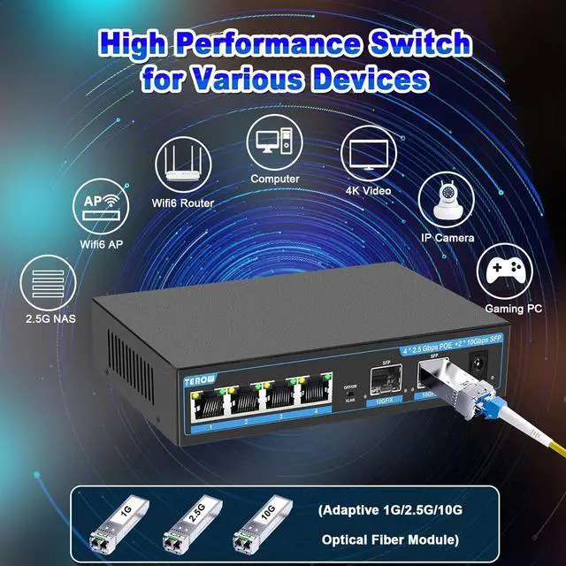 Alt view image 4 of 7 - 2.5G Ethernet Switch, Unmanaged 6-Port POE Switch, 4 x 2.5G Base-T & 2 x 10G SFP, Multi-Speed Network Switch, Compatible with Gigabit & 10Gb, Desktop/Wall Mount, Ideal for AP, NAS, PC