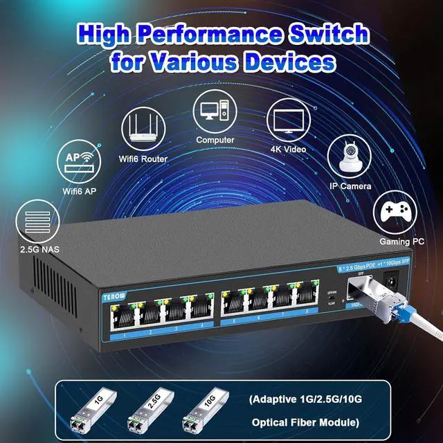 Alt view image 3 of 7 - 2.5G Ethernet Switch, Unmanaged 9-Port POE Switch, 8 x 2.5G Base-T & 1 x 10G SFP, Multi-Speed Network Switch, Compatible with Gigabit & 10Gb, Desktop/Wall Mount, Ideal for AP, NAS, PC