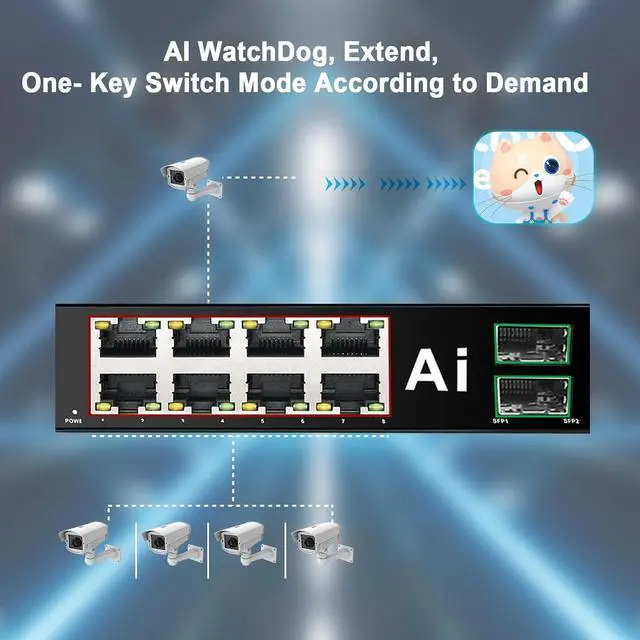 Alt view image 7 of 7 - Industrial 8 Ports PoE Switch with 2 x Gigabit SFP Uplink Slots and Industrial DIN Rail, POE Budget 120W, POE Watchdog, DIN-Rail POE Switch for PTZ Camera/POE Lighting/ POE Monitor