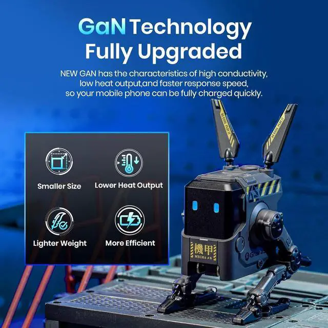 Alt view image 4 of 7 - USB C Charger 65W,Gravastar Alpha65 Robot GaN Fast Charger Block,3-Port Power Adapter,Foldable Wall Charger for MacBook Pro/Air,iPad Pro,Galaxy S23,XPS 13,Note 20/10+,iPhone 15/Pro,Steam Deck - Black