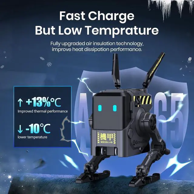 Alt view image 6 of 7 - USB C Charger 65W,Gravastar Alpha65 Robot GaN Fast Charger Block,3-Port Power Adapter,Foldable Wall Charger for MacBook Pro/Air,iPad Pro,Galaxy S23,XPS 13,Note 20/10+,iPhone 15/Pro,Steam Deck - Black