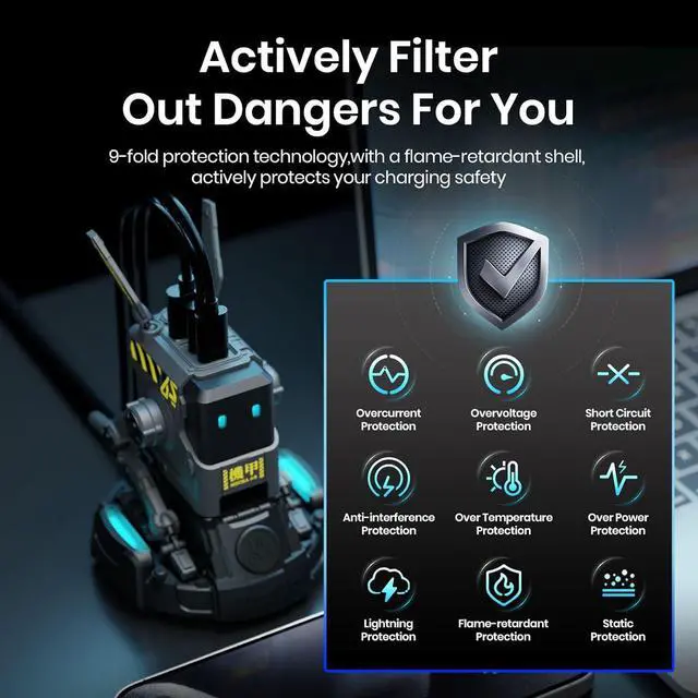 Alt view image 5 of 7 - USB C Charger 65W,Gravastar Alpha65 Robot GaN Fast Charger Block,3-Port Power Adapter,Foldable Wall Charger for MacBook Pro/Air,iPad Pro,Galaxy S23,XPS 13,Note 20/10+,iPhone 15/Pro,Steam Deck - Black