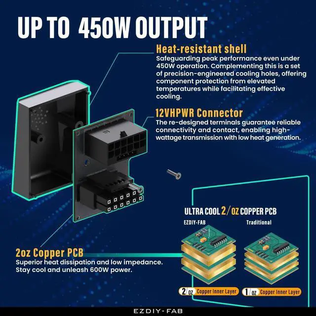 Alt view image 5 of 7 - EZDIY-FAB PCIe 5.0 12VHPWR GPU Power Bridge, 12+4 Pin Angle Connector Power Adapter, for RTX40' Series GPUs, Compatible with RTX4090, 4080, 4070ti - Black 180° RVS