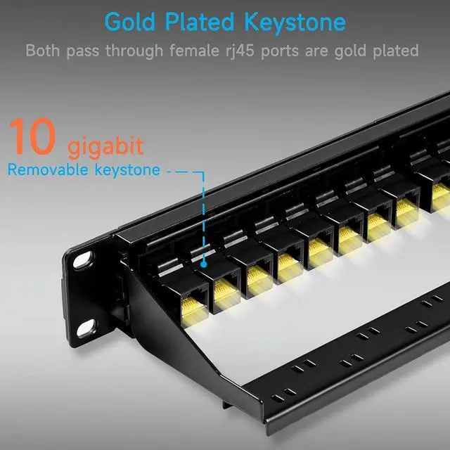 Alt view image 5 of 7 - 24 Port RJ45 Patch Panel Cat6 Feed Through, Coupler Network Patch Panel 19 Inch, Inline Keystone Ethernet Patch Panel with Back Bar