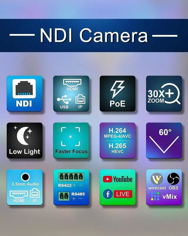 Alt view image 6 of 7 - FoMaKo NDI Camera AI Auto Tracking HDMI PTZ Camera 30x Optical Zoom IP USB3.0 HDMI PTZ Camera for Church Services Worship Education, PoE 1080P60