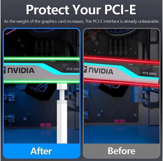 Alt view image 4 of 6 - Graphics Card GPU Support Bracket, Adjustable Height GPU Sag Stand Bracket with Magnet and Non-Slip Sheet, GPU Holder for Prevent Universal VGA Graphics Card Sag - 2.8-4.7"- L - White