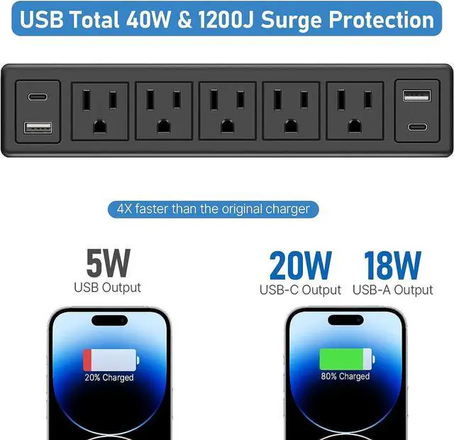 Alt view image 2 of 7 - Desk Clamp Power Strip with PD20W USB-C,Total 40W Fast Charging Desk Edge Power Strip Surge Protector 1200J,Desk Mount Power Strip,5 Outlets,2 USB-C,2 USB-A,6FT 45° Ultra Flat Plug,Fit 1.65" Tabletop