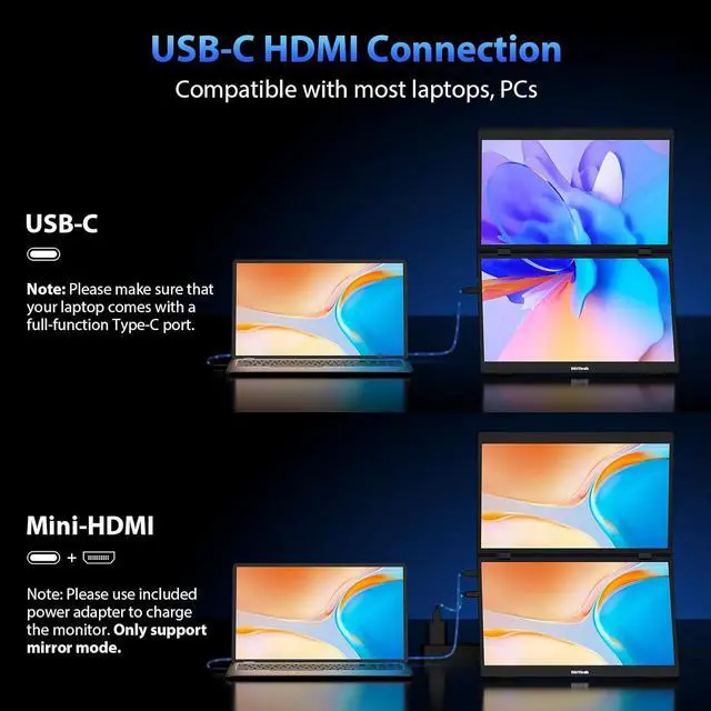 Alt view image 6 of 7 - Triple Laptop Screen Extender, 15.6" 1080P FHD IPS Folding Stacked Portable Monitor, USB C HDMI Travel Extended Computer Display w/VESA, 180°Rotation, Plug & Play for PCs (Wins Only)