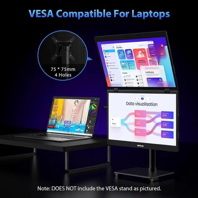 Alt view image 7 of 7 - Triple Laptop Screen Extender, 15.6" 1080P FHD IPS Folding Stacked Portable Monitor, USB C HDMI Travel Extended Computer Display w/VESA, 180°Rotation, Plug & Play for PCs (Wins Only)