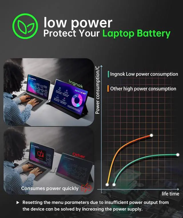 Alt view image 4 of 7 - 18.5 Inch Portable Monitor, 100% sRGB FHD Laptop Screen Extender USB C HDMI Portable Gaming Monitor w/Smart Cover & Speakers, External Monitor for Laptop Mac PC Xbox PS4/5 Switch