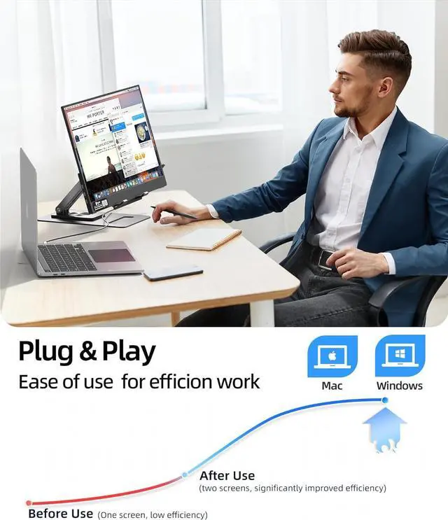 Alt view image 3 of 7 - Portable Monitor 15.6'' FHD IPS Display, A+Screen USB C HDMI Travel Monitor, Portable Screen for Laptop Mac PC Phone Xbox PS4/5 Switch