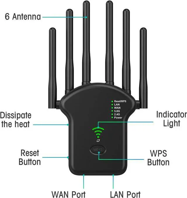Alt view image 6 of 7 - WiFi Extender Signal Booster for Home, Dual Band 5GHz/2.4GHz Wireless Signal Booster & Repeater Up to 1200Mbps Speed, Cover up to 10764 sq. ft, 1 Pack, Black