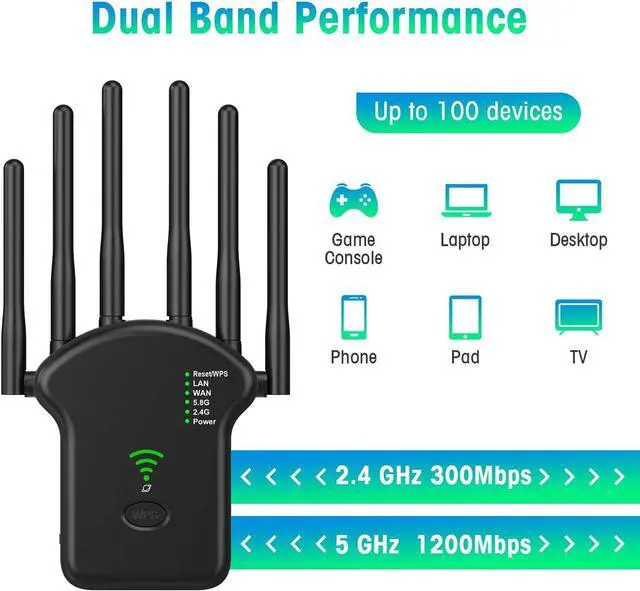 Alt view image 3 of 7 - WiFi Extender Signal Booster for Home, Dual Band 5GHz/2.4GHz Wireless Signal Booster & Repeater Up to 1200Mbps Speed, Cover up to 10764 sq. ft, 1 Pack, Black