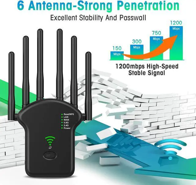 Alt view image 2 of 7 - WiFi Extender Signal Booster for Home, Dual Band 5GHz/2.4GHz Wireless Signal Booster & Repeater Up to 1200Mbps Speed, Cover up to 10764 sq. ft, 1 Pack, Black