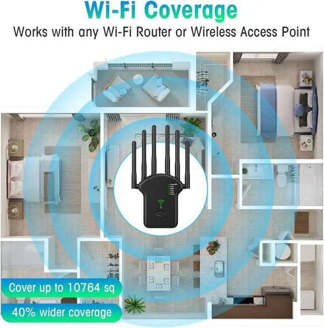 Alt view image 7 of 7 - WiFi Extender Signal Booster for Home, Dual Band 5GHz/2.4GHz Wireless Signal Booster & Repeater Up to 1200Mbps Speed, Cover up to 10764 sq. ft, 1 Pack, Black