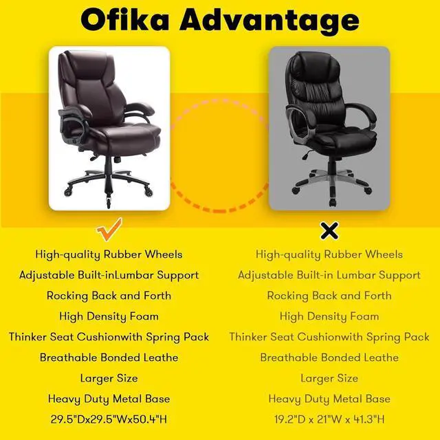 Alt view image 6 of 7 - Big and Tall Office Chair 500lbs - Adjustable Lumbar Support, Office Chair for Heavy People, Heavy Duty High Back Executive Desk Chair with Wide Seat and Quiet Rubber Wheels, Large Office Chair
