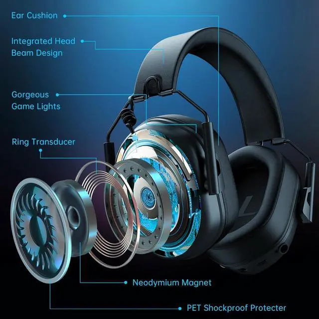 Alt view image 2 of 7 - Wireless Gaming Headphones for PS5, 2.4GHz USB Gaming Headset with Microphone for PS4, PC, Nintendo Switch, Mac, Computer, Bluetooth 5.3 Gaming Headset, Ergonomic Design, 40H Battery (Black)