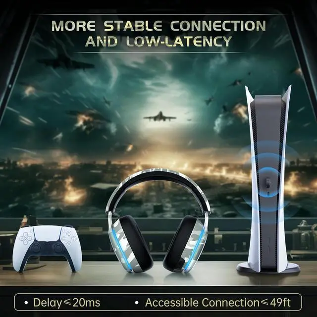 Alt view image 2 of 7 - 2.4GHz Wireless Gaming Headset for PS5, PC, PS4, Mac, Nintendo Switch, Bluetooth 5.2 Gaming Headphones with Microphone for Computer, Mobile, Stereo Sound, 3.5MM Wired Mode for Xbox Series(Camo)