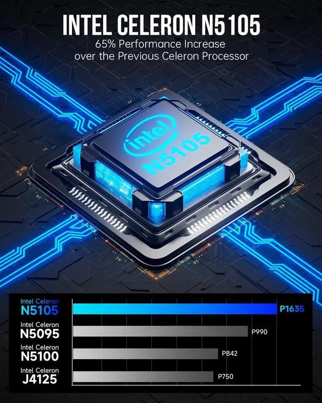 Alt view image 2 of 6 - Mini PC Windows 11 Pro Intel N5105, 8GB RAM 128GB Hard Drive Desktop Mini Computer, Micro Computer with Dual HDMI 4K, Dual DDR4, Dual WiFi, RJ45 Ethernet, BT4.2 & Cooling Fans
