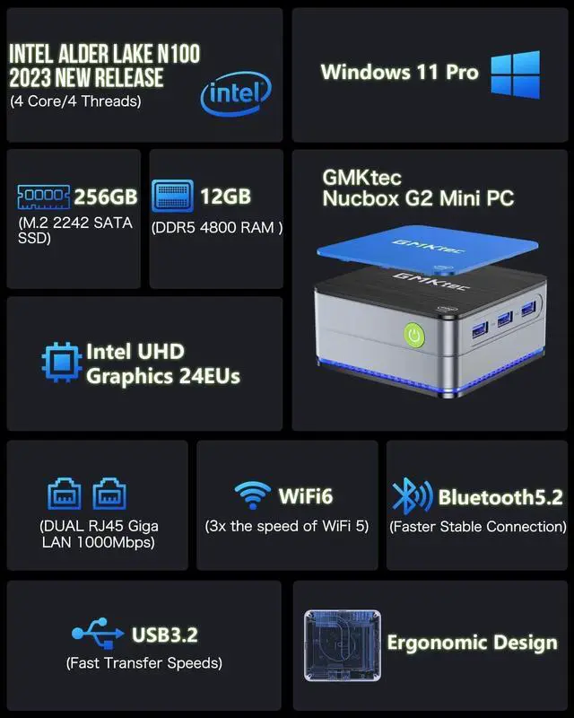 Alt view image 3 of 7 - Desktop Mini PC Intel N100 Windows 11 Pro 12GB DDR5 256GB SSD Dual LAN, Mini Computer 4K Triple Display, WiFi6, BT5.2, Energy Efficient