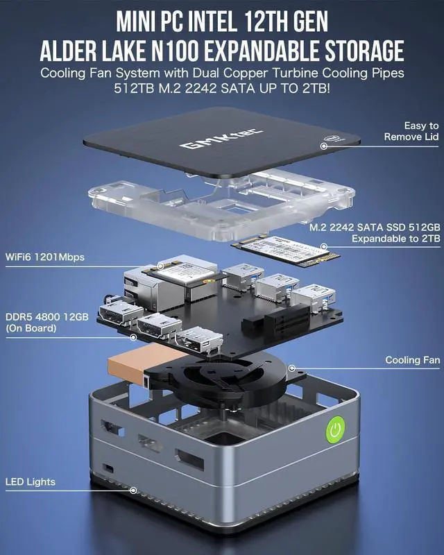 Alt view image 7 of 7 - Desktop Mini PC Windows 11 Pro Intel N100 12GB DDR5 512GB SSD Dual LAN, Mini Computer 1000Mbps, 4K Triple Display, WiFi6, BT5.2, Energy Efficient