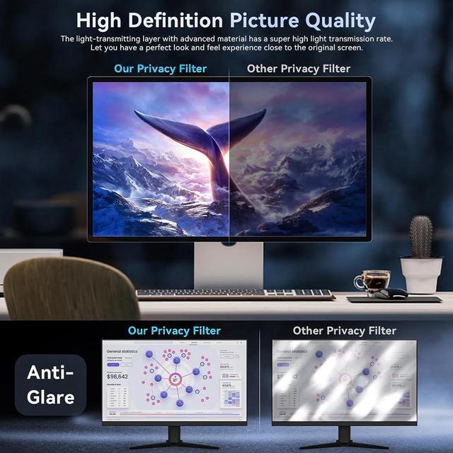 Alt view image 5 of 7 - [2-Pack] 23 Inch Computer Privacy Screen Filter for 16:9 Widescreen Monitor, Removable Eye Protection Anti Glare Blue Light Filter Privacy Shield, Anti Scratch Anti Spy Screen Protector Film 23 In