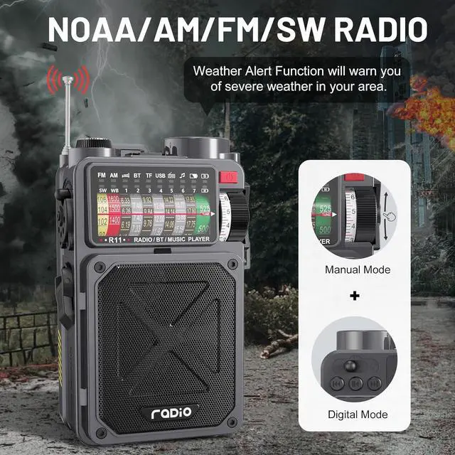 Alt view image 2 of 7 - Shortwave Radio with 4000mAh Rechargeable Battery, AM/FM/WB/SW Shortwave Radio with Bluetooth Speaker, Flashlight, Sleep Timer, SOS Alarm, and White Noise, Suitable for Camping, Emergency