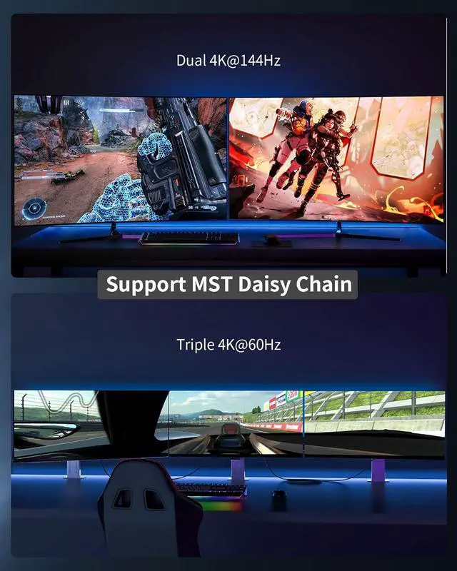 Alt view image 5 of 6 - DisplayPort 2.1 Cable 6.6FT, DP 2.0 Cable [16K@60Hz, 10K@60Hz, 8K@120Hz, 4K@240Hz 165Hz 144Hz] 80Gbps HDR, HDCP DSC 1.2a, Video Display Port 2.1 Cord Compatible FreeSync G-Sync Gaming Monitor