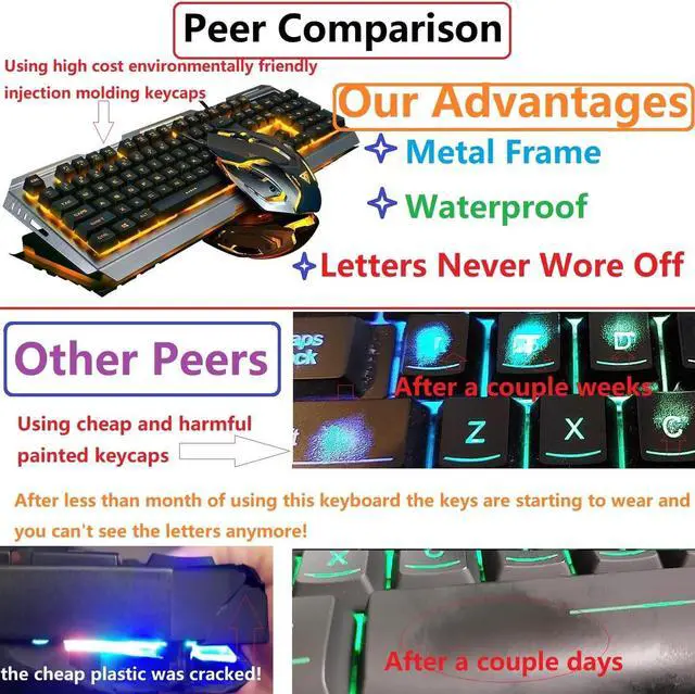 Alt view image 5 of 7 - Gaming Keyboard Mouse Combo,104 Full Size Metallic Backlit Keyboard,LED Keyboard Color Change Lighted Keyboard,PC Computer USB Keyboard, Gamer Keyboard,for Prime Xbox One PS4 Gamer - Yellow