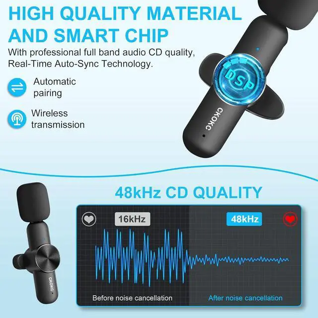 Alt view image 4 of 6 - Dual Wireless Microphone for iPhone iPad, Professional Wireless Lavalier Microphone for Video Recording, Clip On Lapel Mic for YouTube/Interview/Vlog/Presentation/Facebook Live