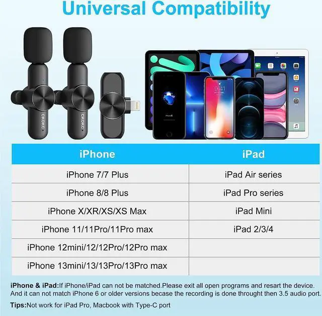 Alt view image 6 of 6 - Dual Wireless Microphone for iPhone iPad, Professional Wireless Lavalier Microphone for Video Recording, Clip On Lapel Mic for YouTube/Interview/Vlog/Presentation/Facebook Live