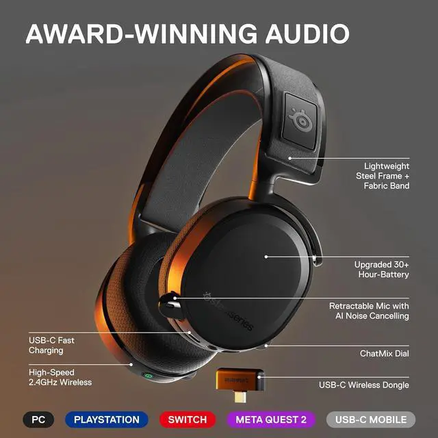 Alt view image 2 of 7 - SteelSeries Arctis 7+ Wireless Gaming Headset  Lossless 2.4 GHz  30 Hour Battery Life  USB-C  7.1 Surround  For PC, PS5, PS4, Mac, Android and Switch - Black