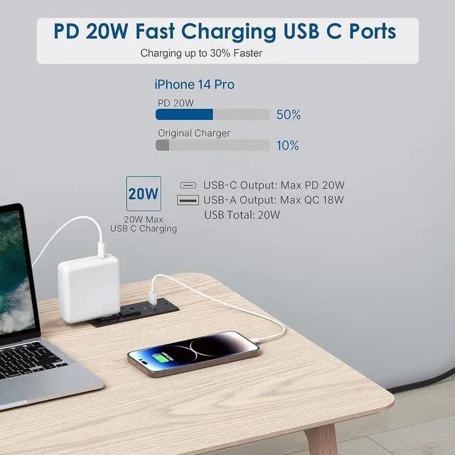 Alt view image 2 of 7 - Conference Recessed Power Strip,20W USB C Fast Charging,Furniture Recessed Outlet,2 Outlets,2 USB Ports Table Power Strip,Flush Mount Power Strip for Side Table,6ft Cord,Flat Plug