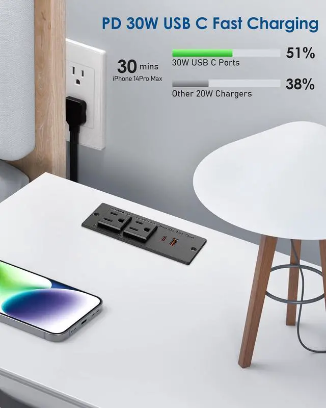Alt view image 2 of 7 - Recessed Power Strip USB C PD 30W Fast Charging,Flush Mount Desk Recessed Outlet,Space-Saver for Furniture Side Table,2 USB Ports,2 AC Outlets,6ft Cord,Ultra Thin Flat Plug