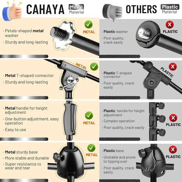 Alt view image 2 of 7 - Tripod Microphone Stand: Boom Arm One-Button Release Floor Mic Stand Portable with Carrying Bag and 2 Mic Clips for Singing Performance Wedding Stage Meeting Live CY0362