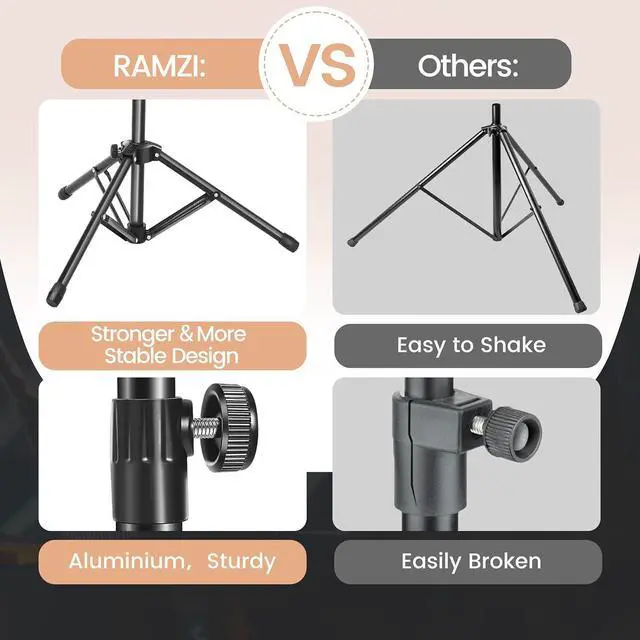 Alt view image 2 of 6 - Mic Stand,Double Support Tripod Microphone Stand Floor Boom Mic Stand with Mic Stand Bag and 2 Mic Clips Adjustable boom