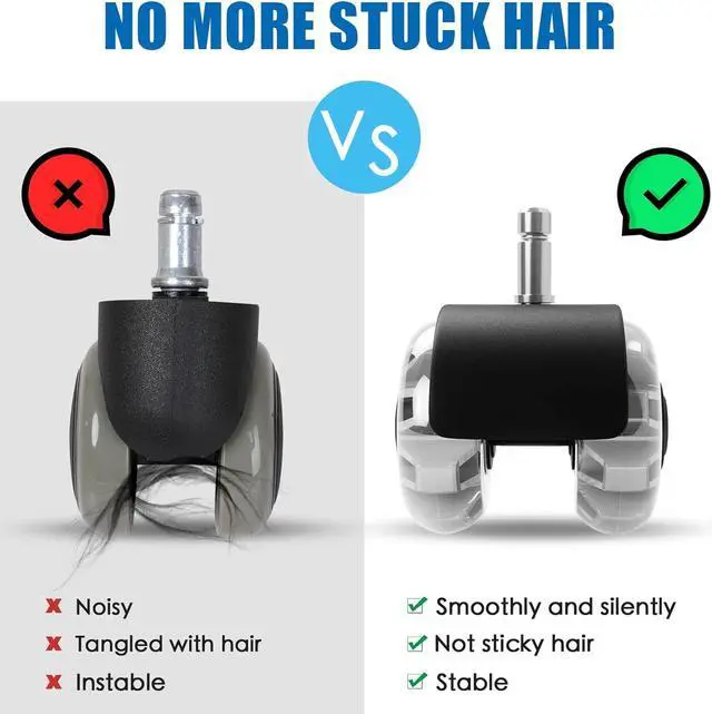 Alt view image 4 of 7 - Office Chair Wheels Replacement-2 Inch Heavy Duty Caster Wheels,Quick & Quiet Rolling Chair Casters (Set of 5),Desk Chair Wheels Universal Fit,Safe for All Floor or Carpet