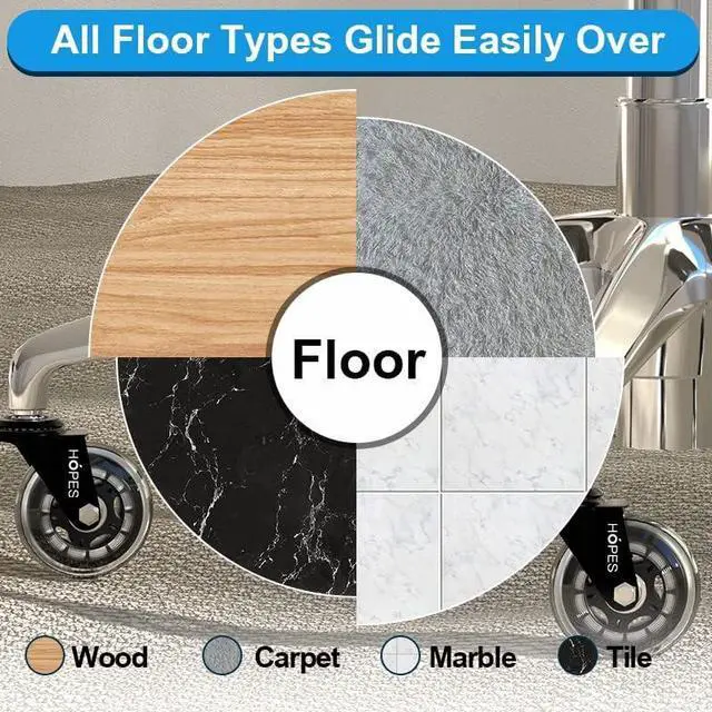 Alt view image 6 of 7 - Office Chair Caster Wheels (Set of 5) - Heavy Duty & Safe for All Floors Including Hardwood - Perfect Replacement for Desk Floor Mat - Rollerblade Style w/Universal Fit