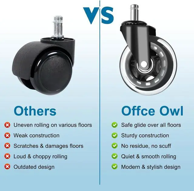 Alt view image 6 of 7 - Office Chair Caster Wheels Set of 5 for Hardwood Floors and Carpet - Office Furniture Casters Replacement for Desk Chair, Computer Chair and Gaming Chair - Heavy Duty - Universal Fit for Most Chairs